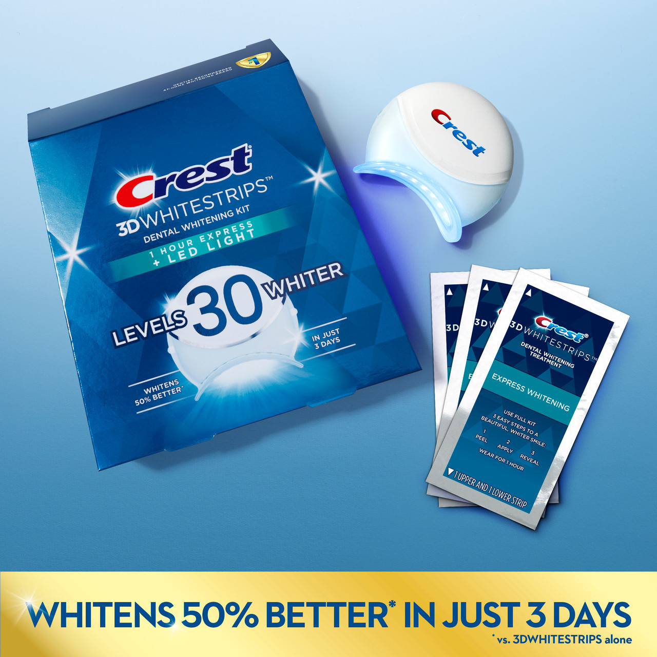 Oral-B Crest 3DWhitestrips Dental Whitening Kit 1 Hour Express + LED Zubehör Hell | AT_OB49105