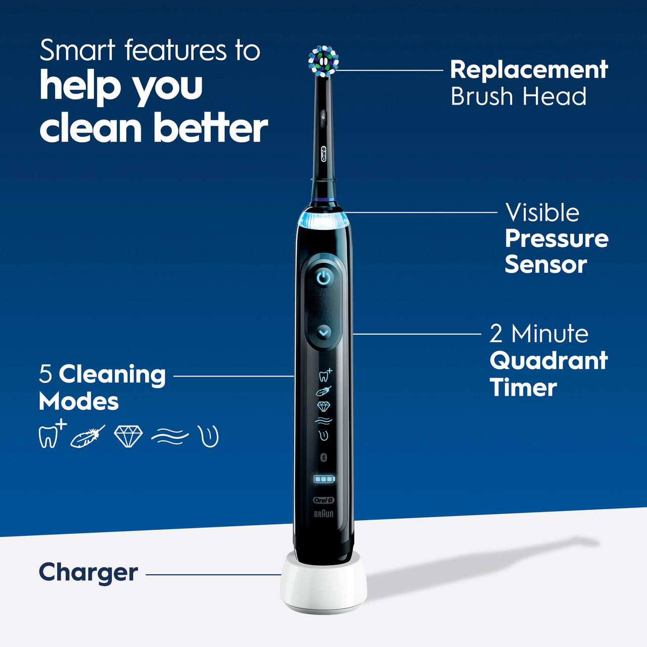 Oral-B Genius 7500 Rechargeable Genius-Serie Schwarz Rosa Gold | AT_OB58735