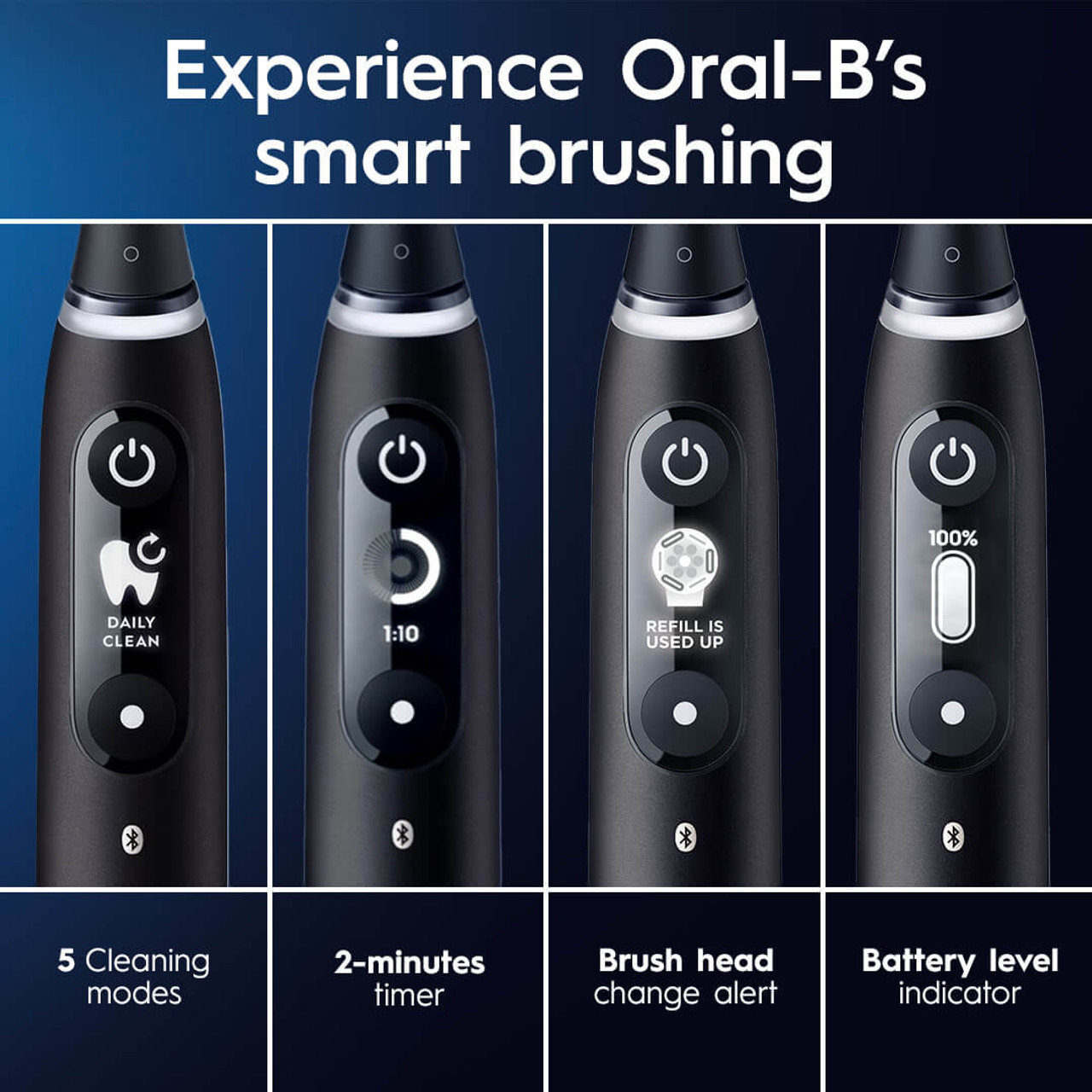 Oral-B iO Series 6 iO-Serie Schwarz Orange | AT_OB18479